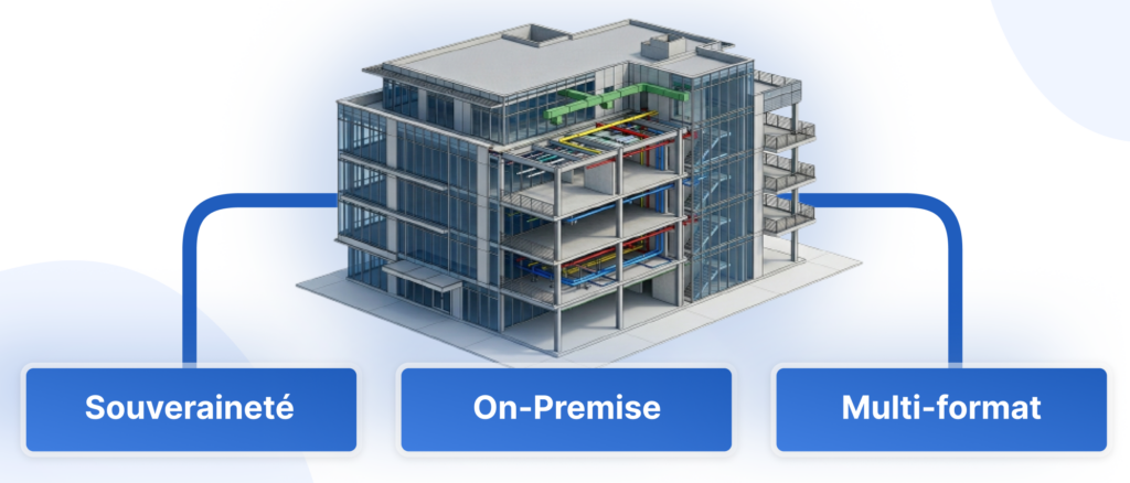 Souveraineté des données BIM, hébergement on-premise et visualisation multi-format