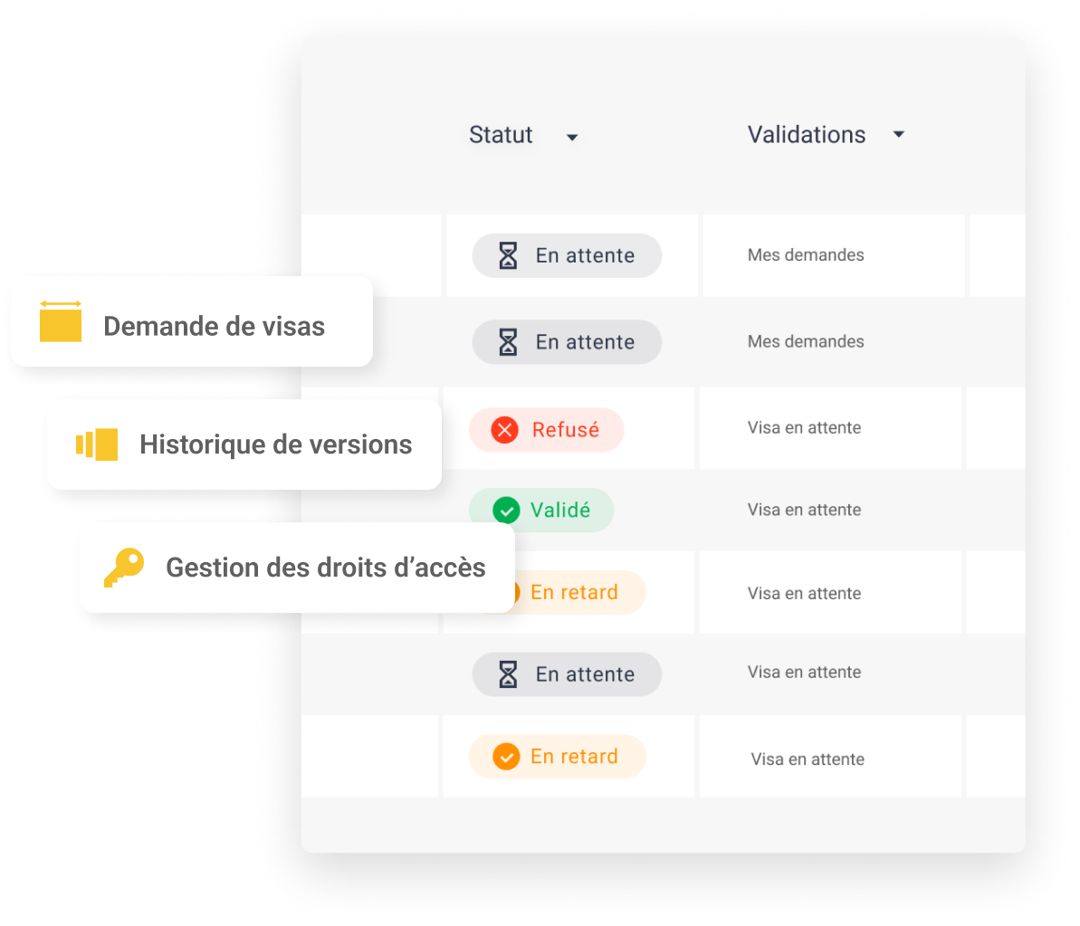 BIMData Platform - une GED améliorée